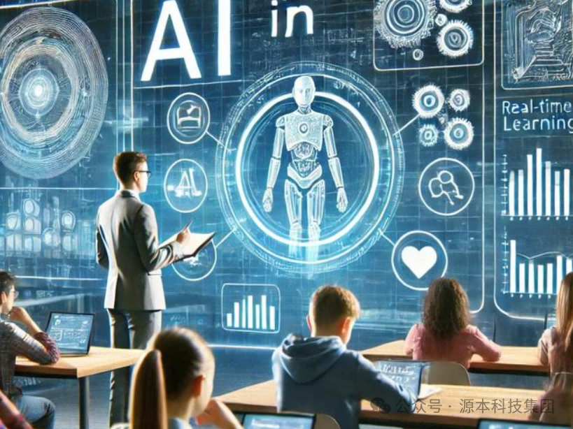 艾弗森贝博ballbet官网科技-本科生掌握大数据、云原生、AI-竞赛保研求职的“超车秘籍”来了！